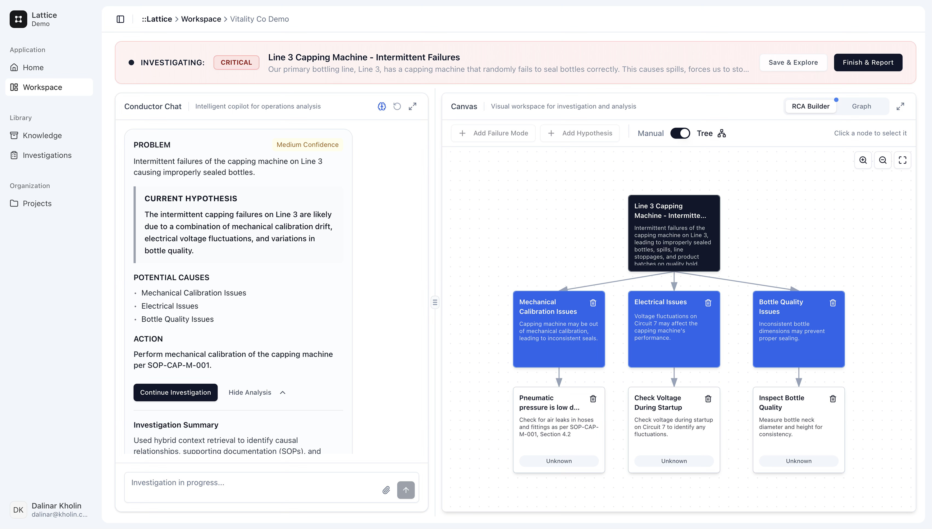 Lattice Workspace